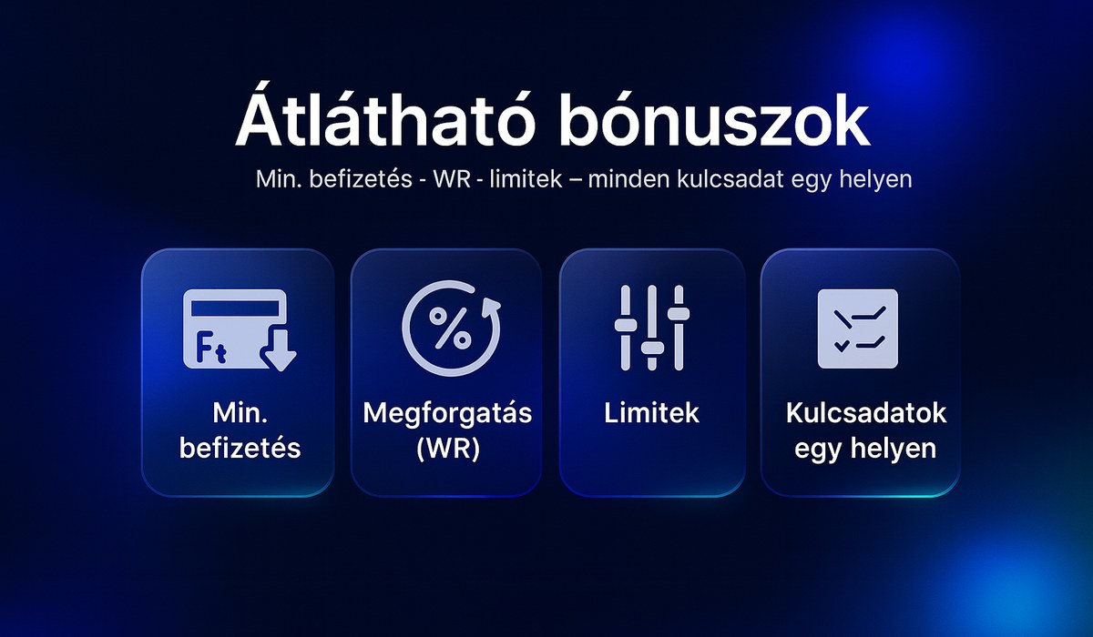 Átlátható bónuszok – infografika